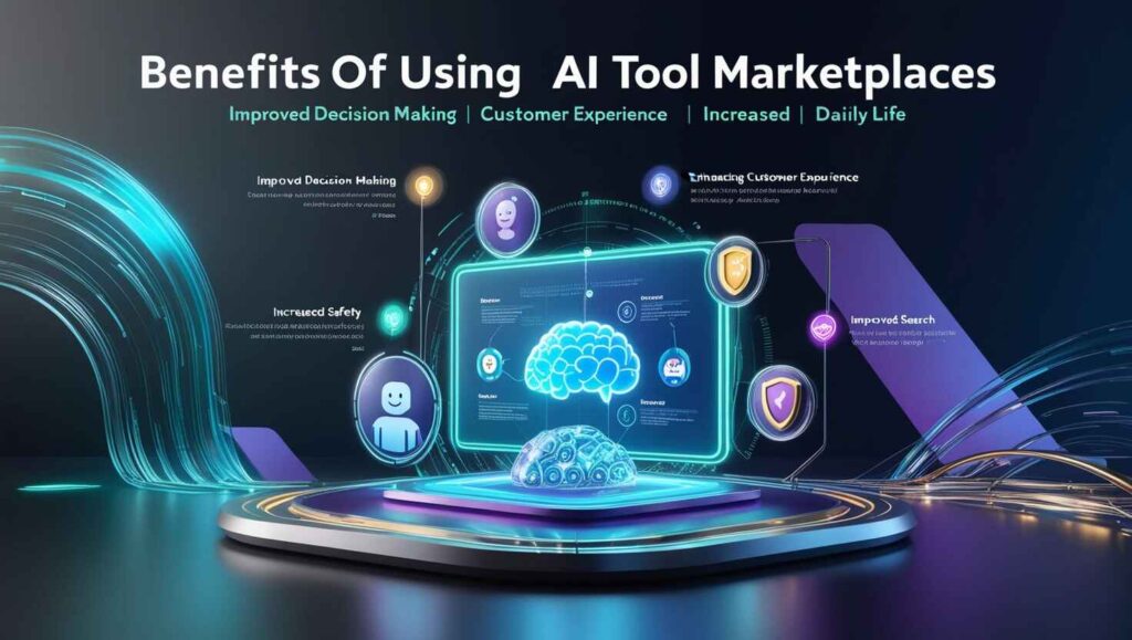 Benefits of Using AI Tool Marketplace